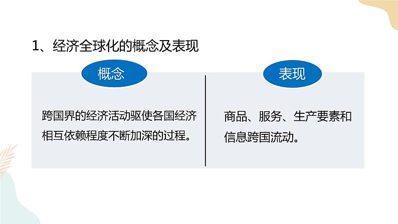 4.4国际合作 课件05