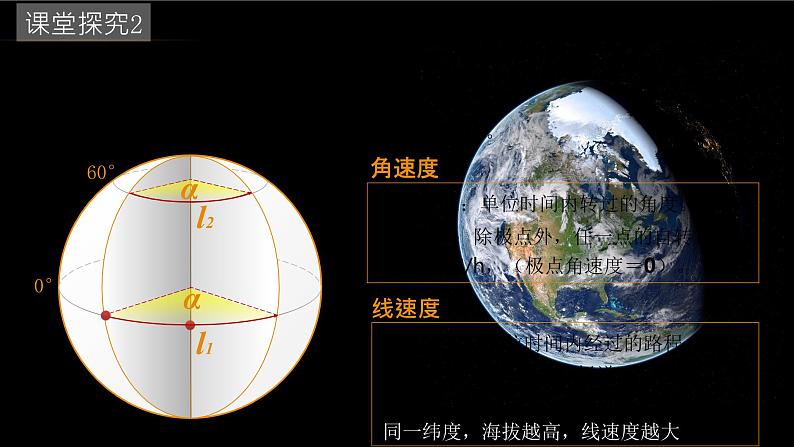 1.1地球的自转和公转 课件第8页