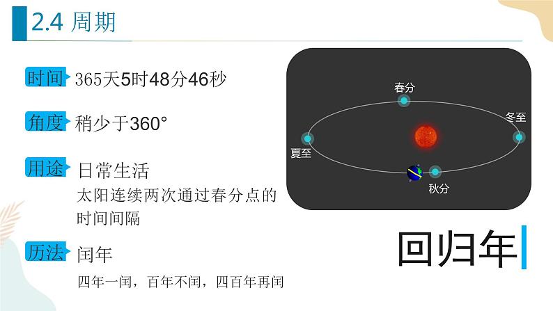 1.1自转和公转 课件08