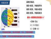 1.2地球运动的地理意义 课件