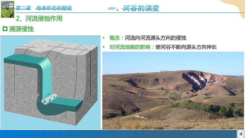 2.3河流地貌的发育 课件05