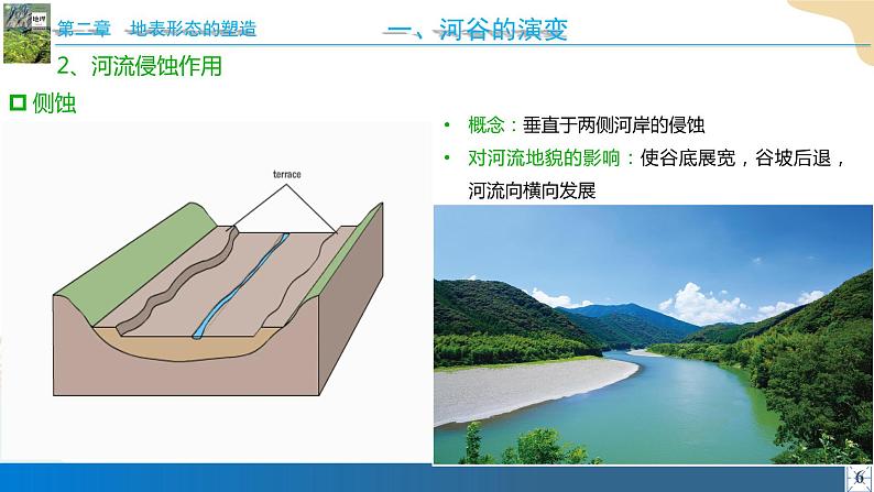 2.3河流地貌的发育 课件07