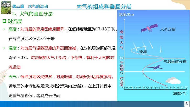 3.1常见天气系统 课件04