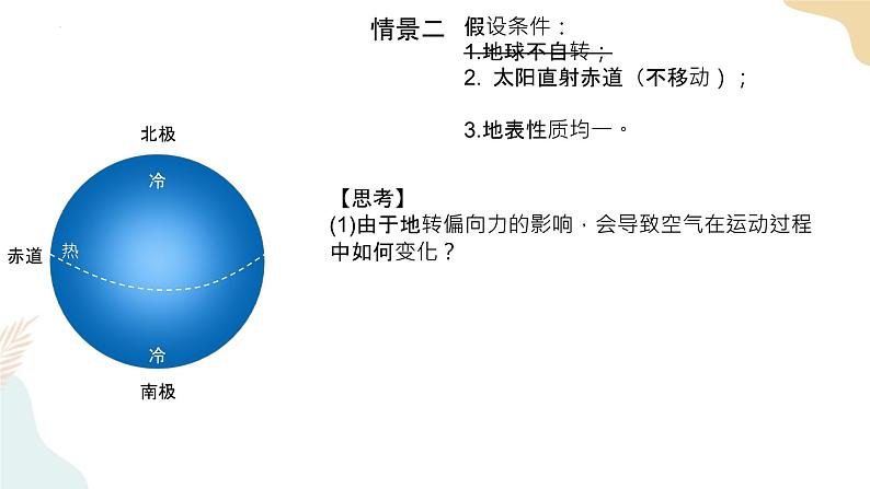 3.2气压带和风带-气压带和风带的形成 课件08