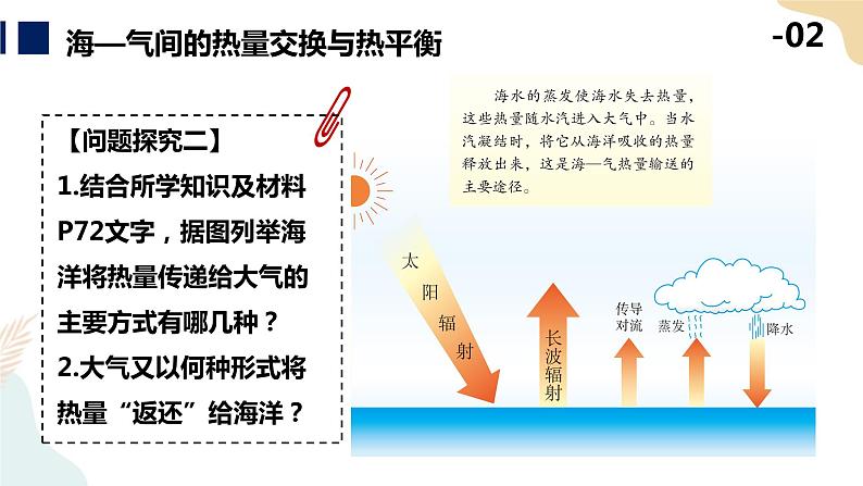 4.3海—气相互作用 课件08