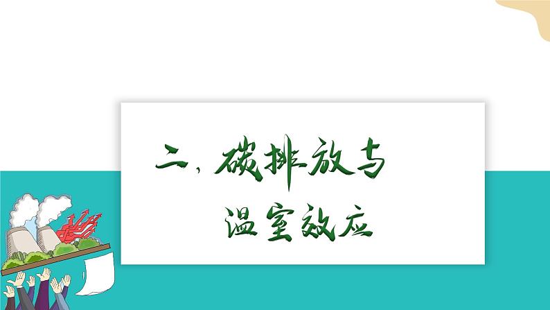 3.1碳排放与国际减排合作 课件06