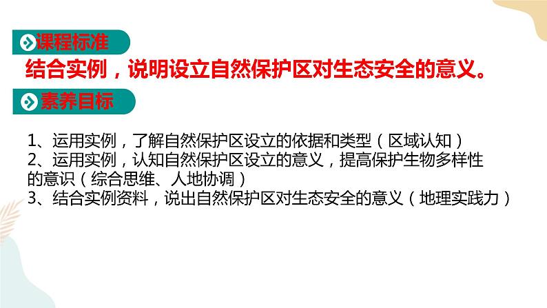 第三章 第二节 自然保护区与生态安全 课件第4页