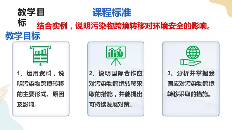 3.3污染物跨境转移与环境安全 课件02