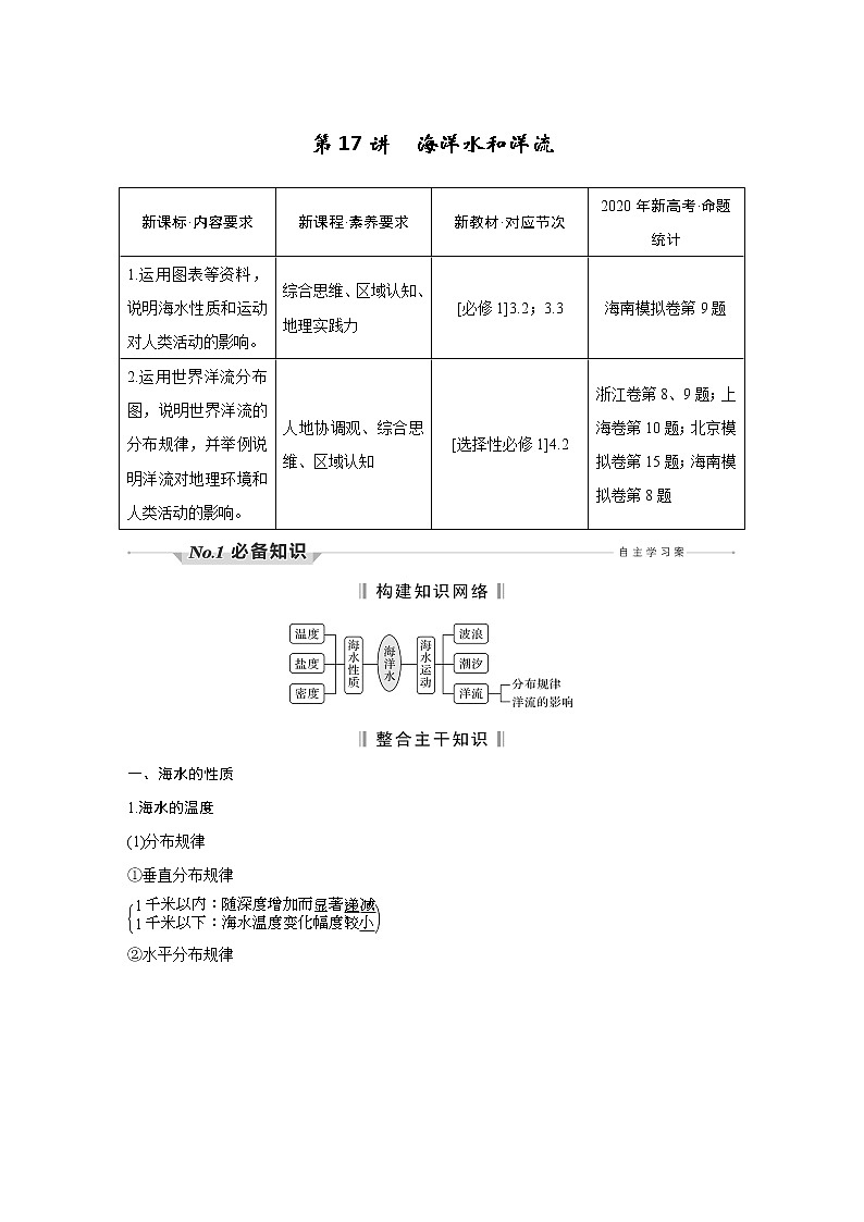 新高中地理高考第17讲　海洋水和洋流第1页