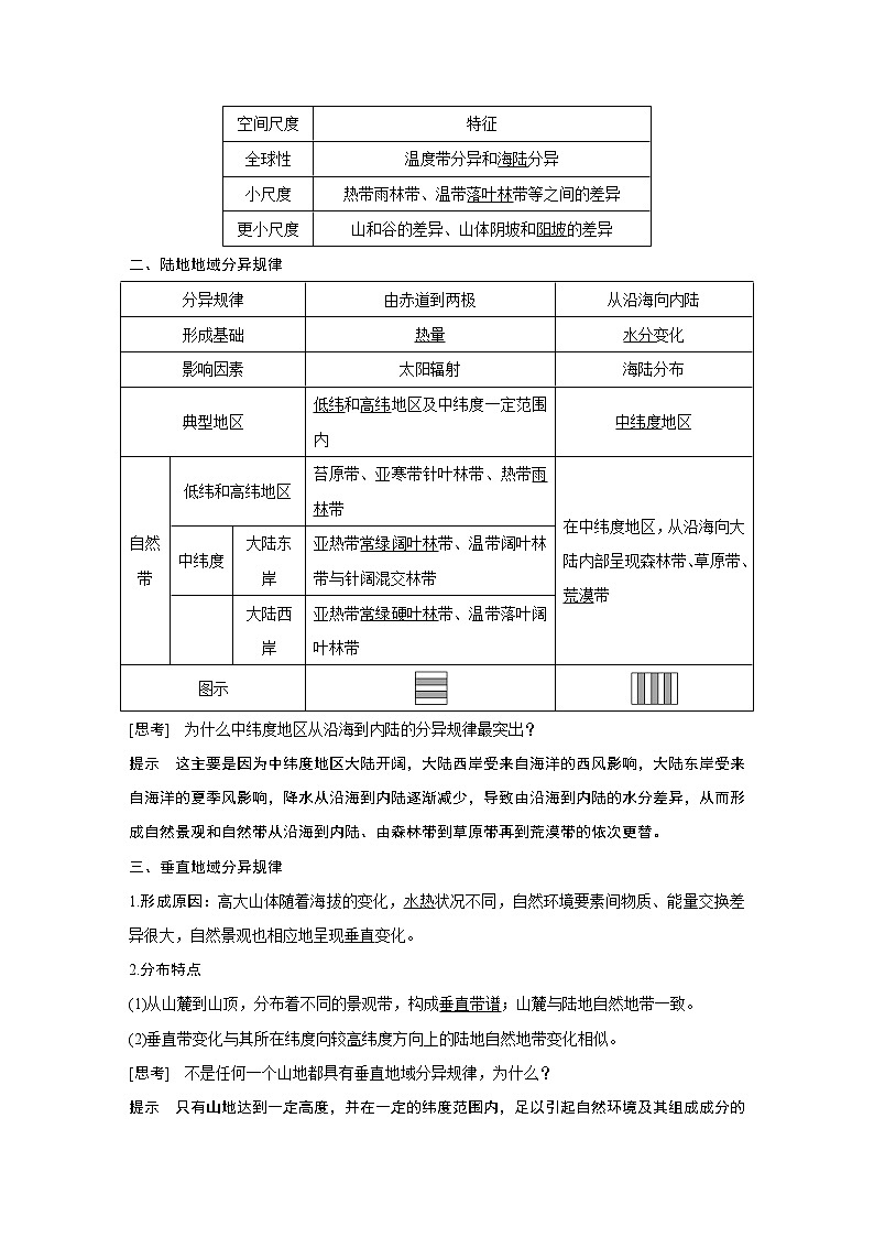 新高中地理高考第21讲　自然环境的地域差异性第2页