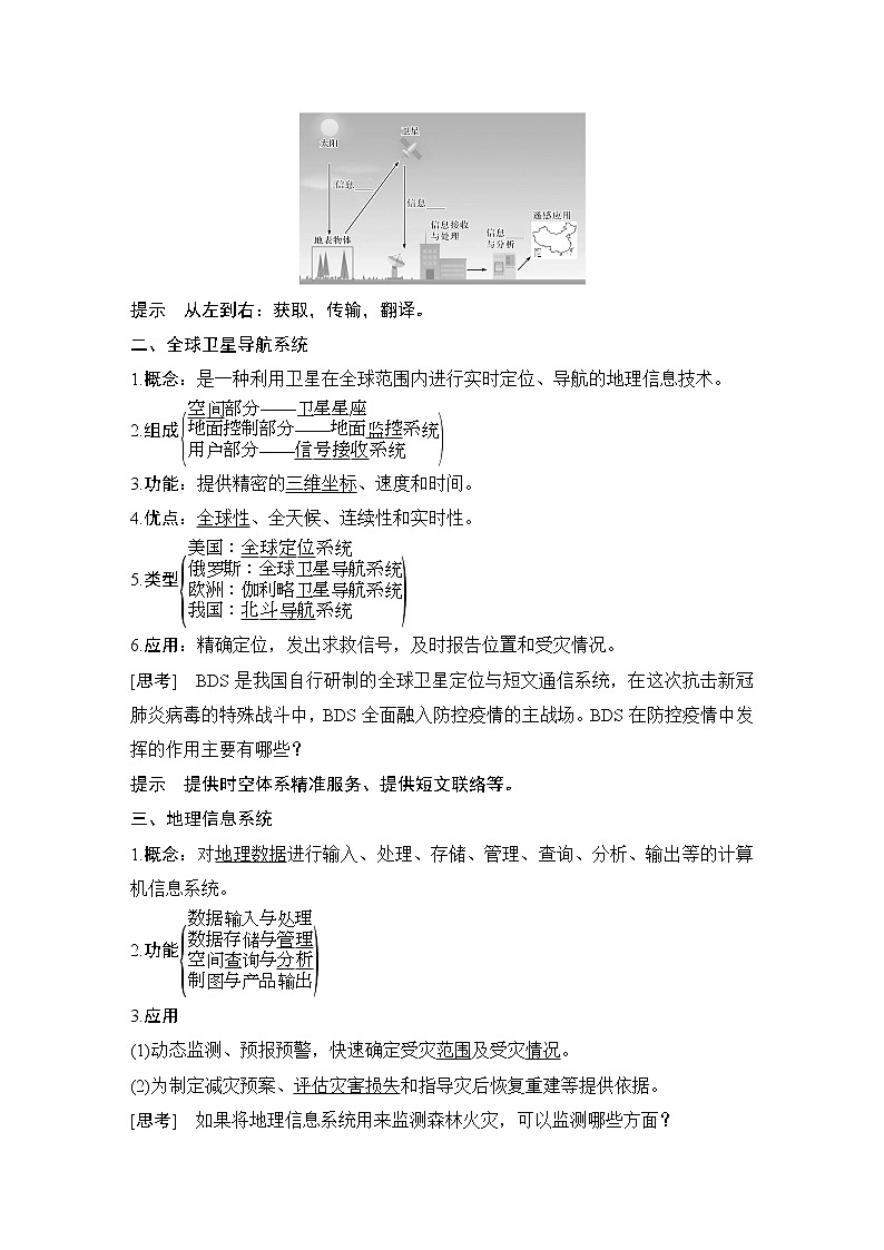 新高中地理高考第24讲　地理信息技术的应用 试卷02