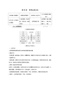 新高中地理高考第53讲　世界地理分区