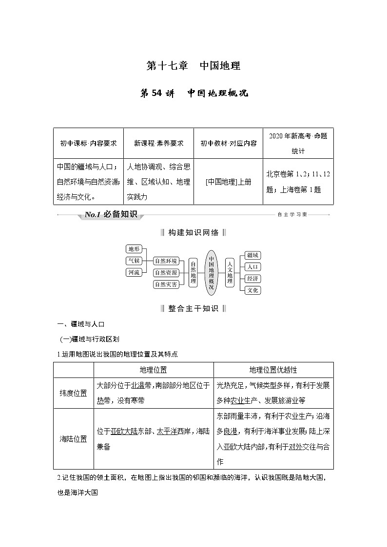 新高中地理高考第54讲　中国地理概况 试卷01