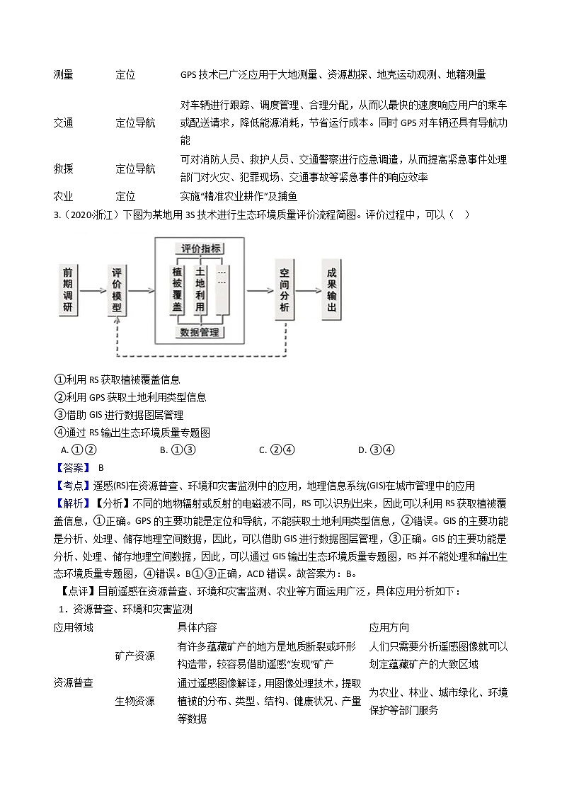 新高中地理高考高考地理五年真题分类汇编（2017-2021）     第28讲 地理信息技术(教师版)第3页
