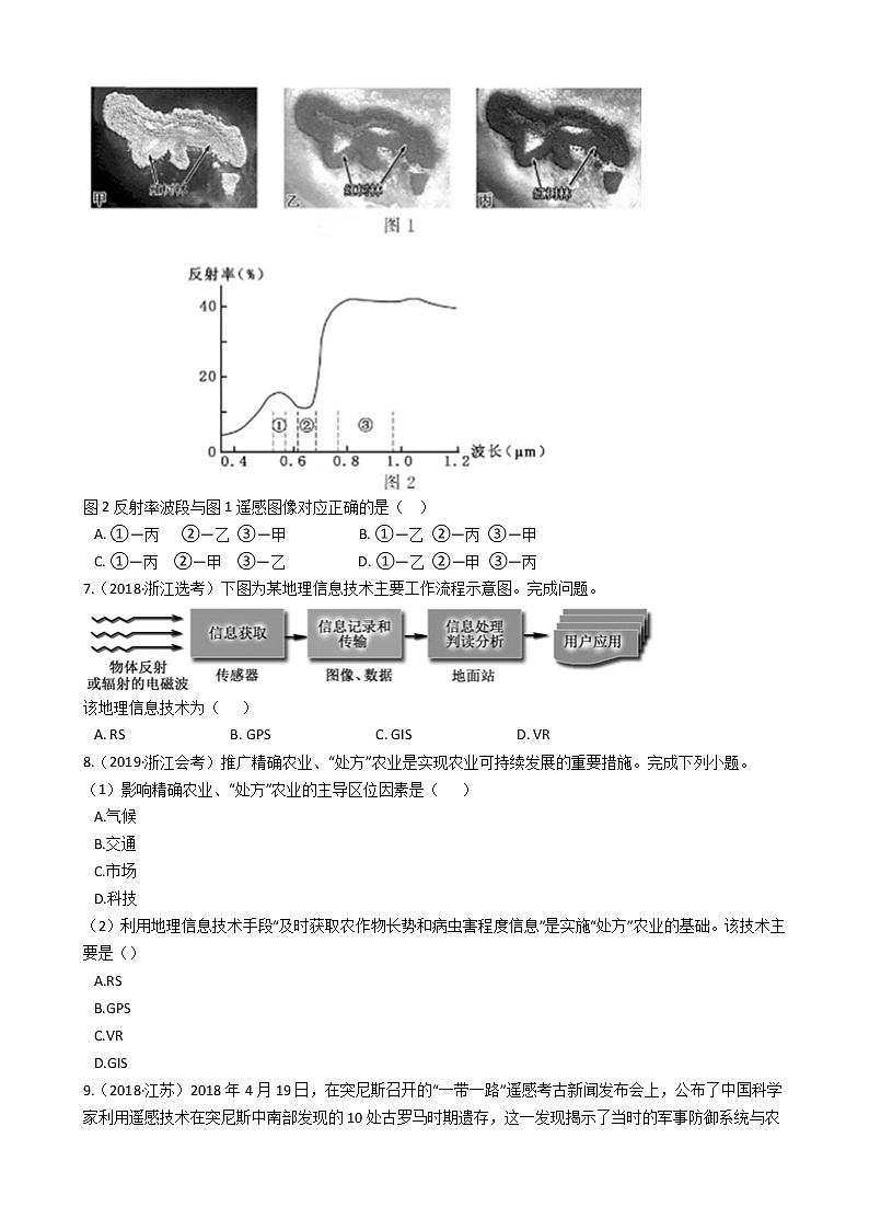 新高中地理高考高考地理五年真题分类汇编（2017-2021）     第28讲 地理信息技术(学生版)第3页