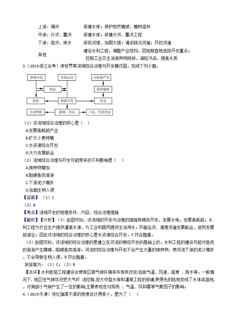 新高中地理高考高考地理五年真题分类汇编（2017-2021） 第30讲 流域的综合开发(教师版)第3页