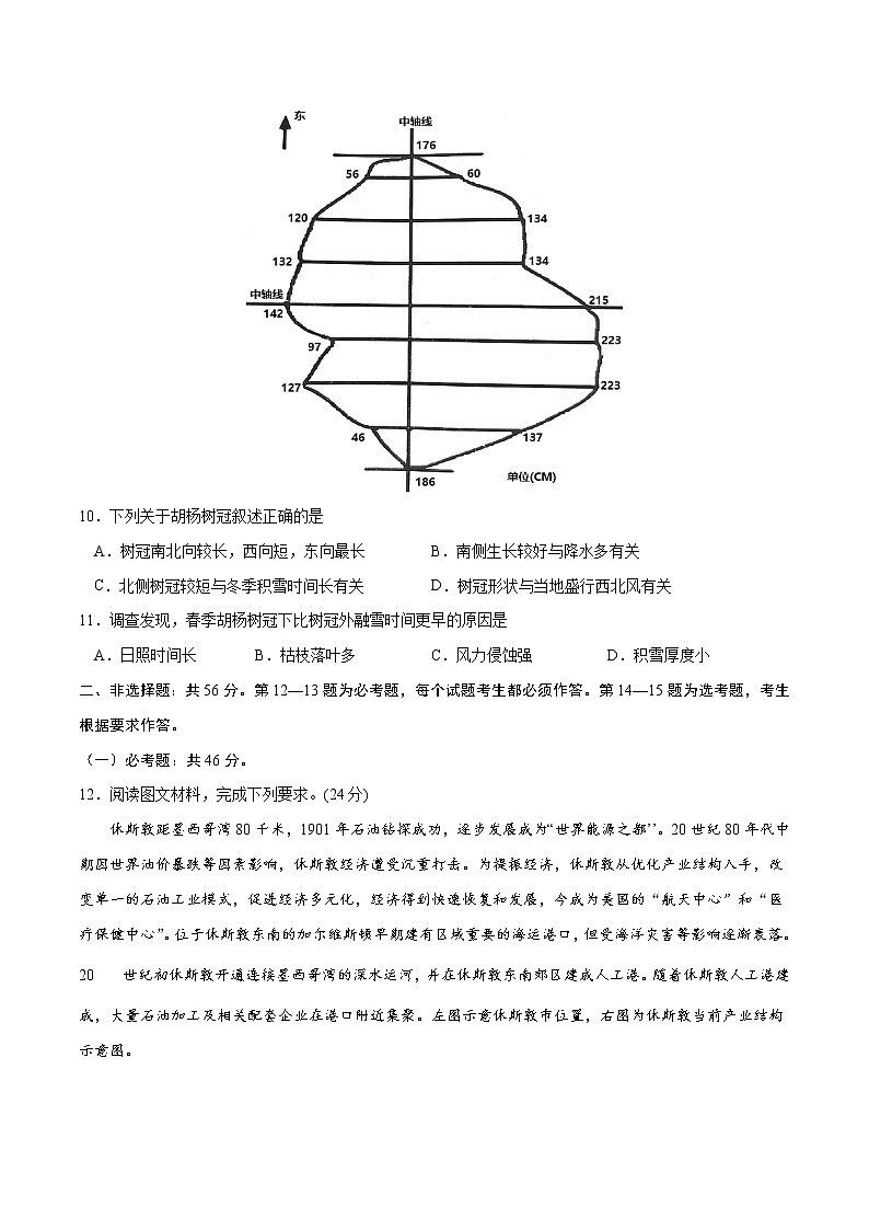 新高中地理高考黄金卷08-【赢在高考•黄金20卷】备战2021高考地理全真模拟卷（全国卷专用）（原卷版）03
