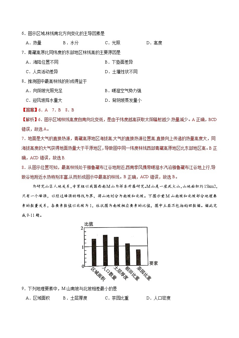 新高中地理高考黄金卷09-【赢在高考·黄金20卷】备战2021年高考地理全真模拟卷（新课标版）（解析版）第3页