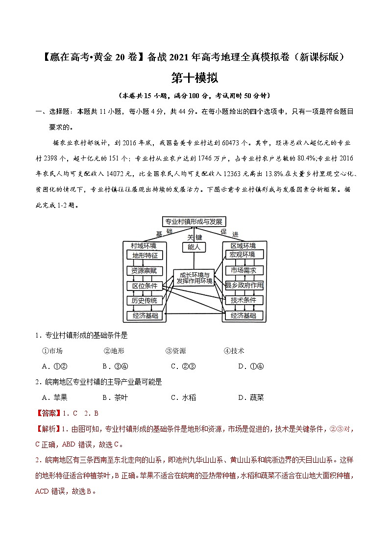 新高中地理高考黄金卷10-【赢在高考·黄金20卷】备战2021年高考地理全真模拟卷（新课标版）（解析版）第1页