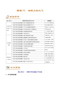 新高中地理高考解密04 大气环境（讲义）-【高频考点解密】2021年浙江高考地理二轮复习讲义+分层训练