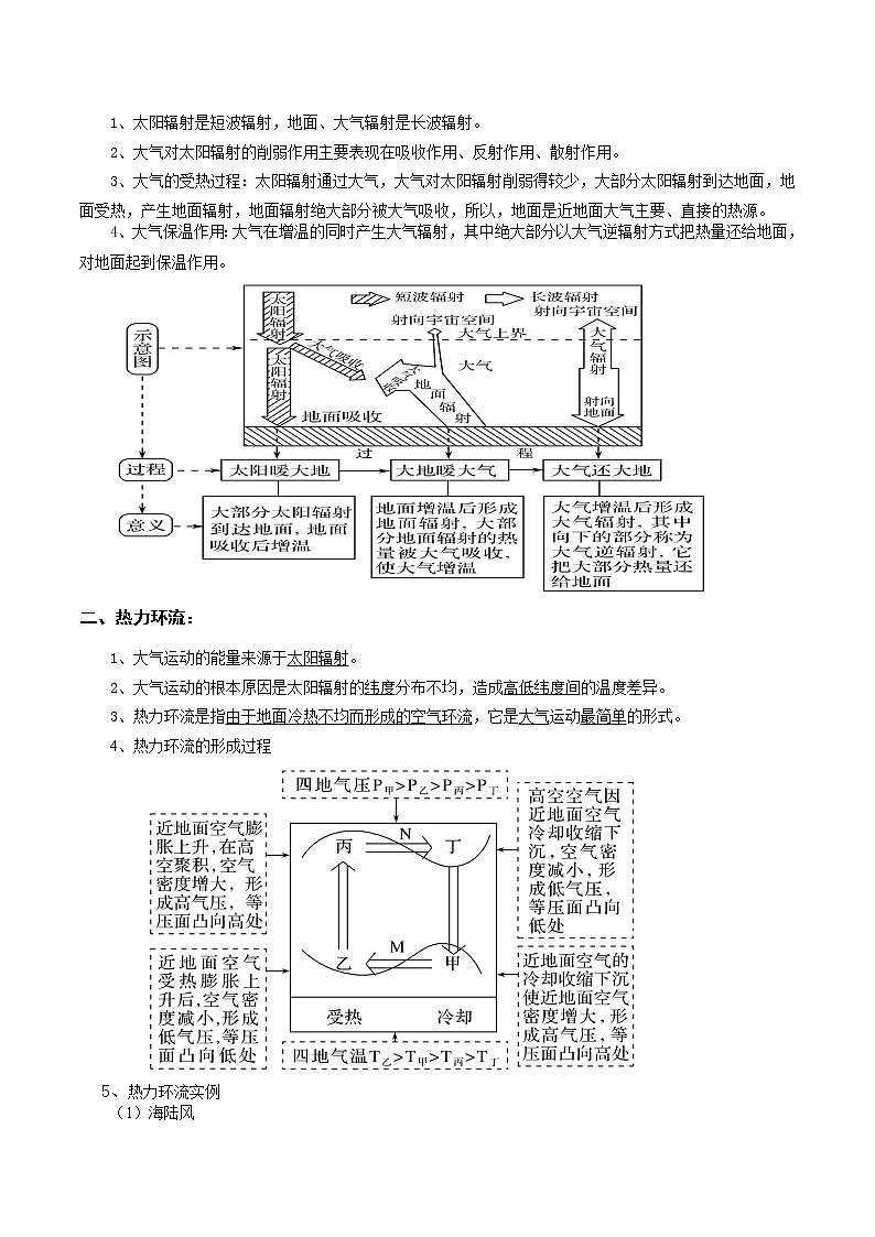 新高中地理高考解密04 大气环境（讲义）-【高频考点解密】2021年浙江高考地理二轮复习讲义+分层训练02