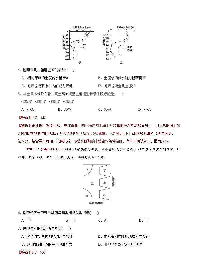 新高中地理高考高频考点13 自然地理环境的整体性和差异性-备战2021高考地理高频考点优质模拟试题精练（解析版）02