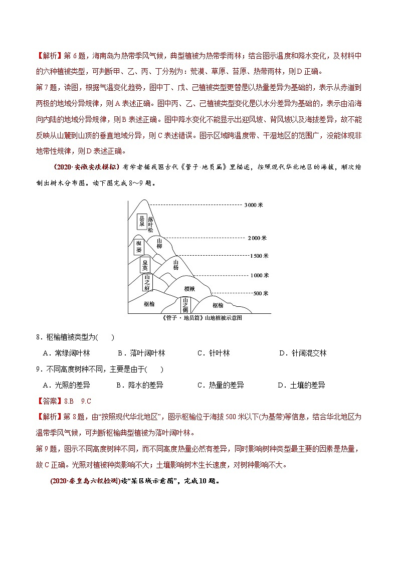 新高中地理高考高频考点13 自然地理环境的整体性和差异性-备战2021高考地理高频考点优质模拟试题精练（解析版）03