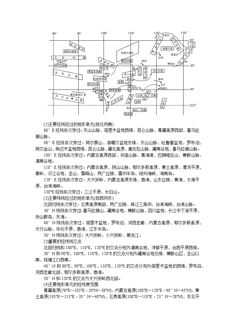 新高中地理高考第18单元 第1讲 中国的疆域、行政区划、人口与民族第3页