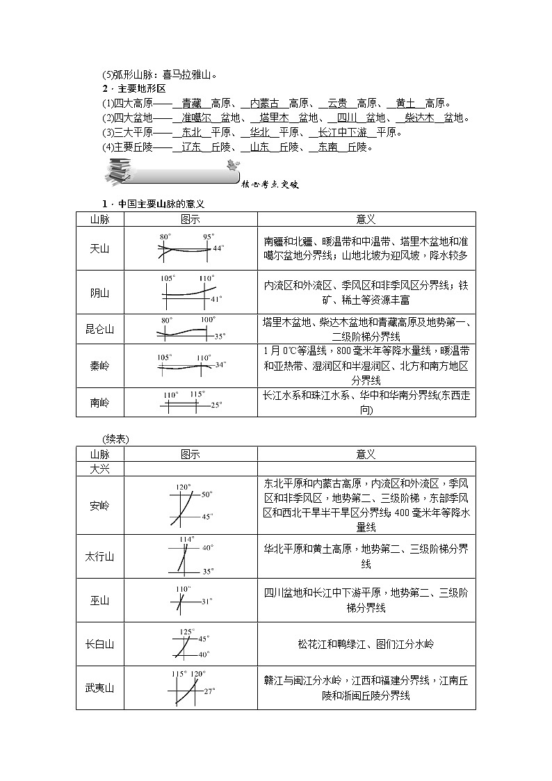 新高中地理高考第18单元 第2讲 中国的地形第3页