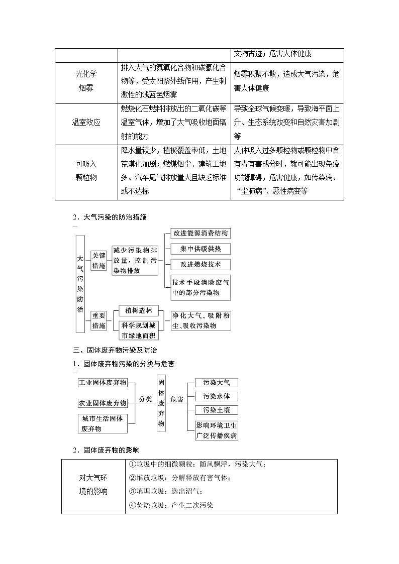 新高中地理高考第18章 环境保护学案第3页