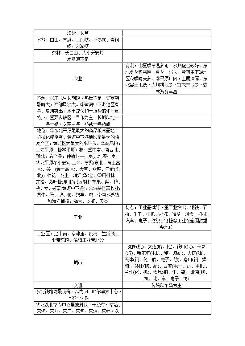 新高中地理高考第19单元 第1讲 北方地区和南方地区学案第3页