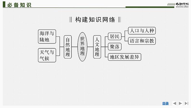 新高中地理高考第52讲　世界地理概况课件PPT练习题05