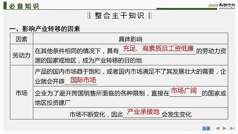 新高中地理高考第42讲　产业转移课件PPT练习题第6页