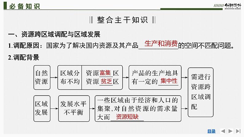 新高中地理高考第41讲　资源跨区域调配课件PPT练习题06