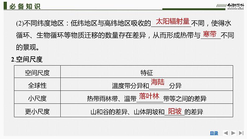 新高中地理高考第21讲　自然环境的地域差异性课件PPT练习题07