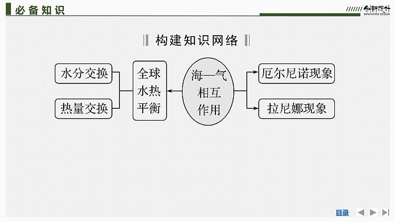 新高中地理高考第18讲　海－气相互作用课件PPT练习题第5页