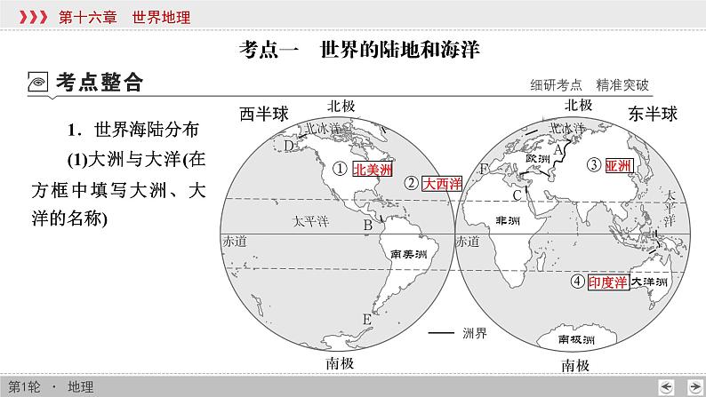 新高中地理高考第16章 第1讲 世界地理概况 课件练习题05