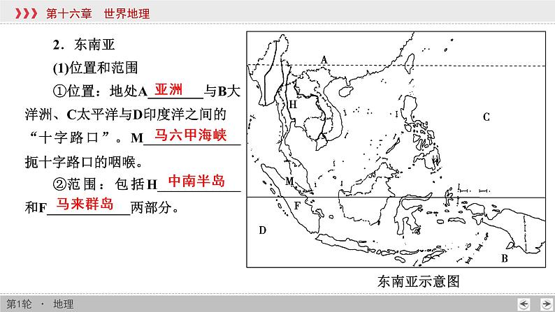 新高中地理高考第16章 第2讲 世界重要的地区和国家 课件练习题05