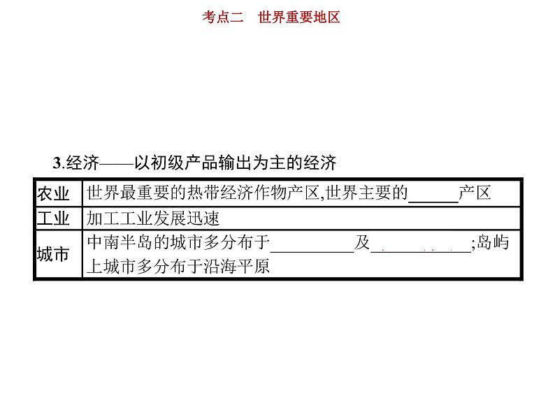 新高中地理高考第17单元 第2讲 世界重要地区 课件练习题第5页