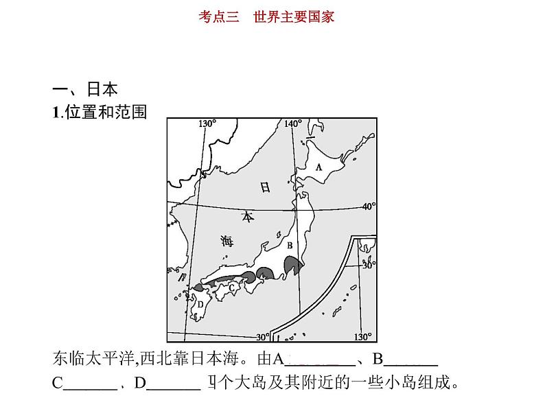 新高中地理高考第17单元 第3讲 世界主要国家 课件练习题03