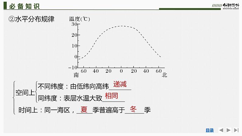 新高中地理高考第17讲　海洋水和洋流课件PPT练习题07