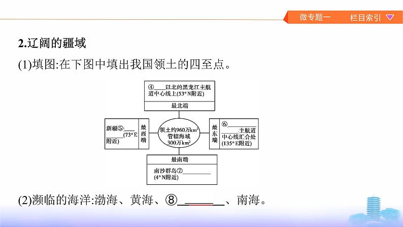 新高中地理高考第17章 第1讲 中国地理概况 课件练习题05