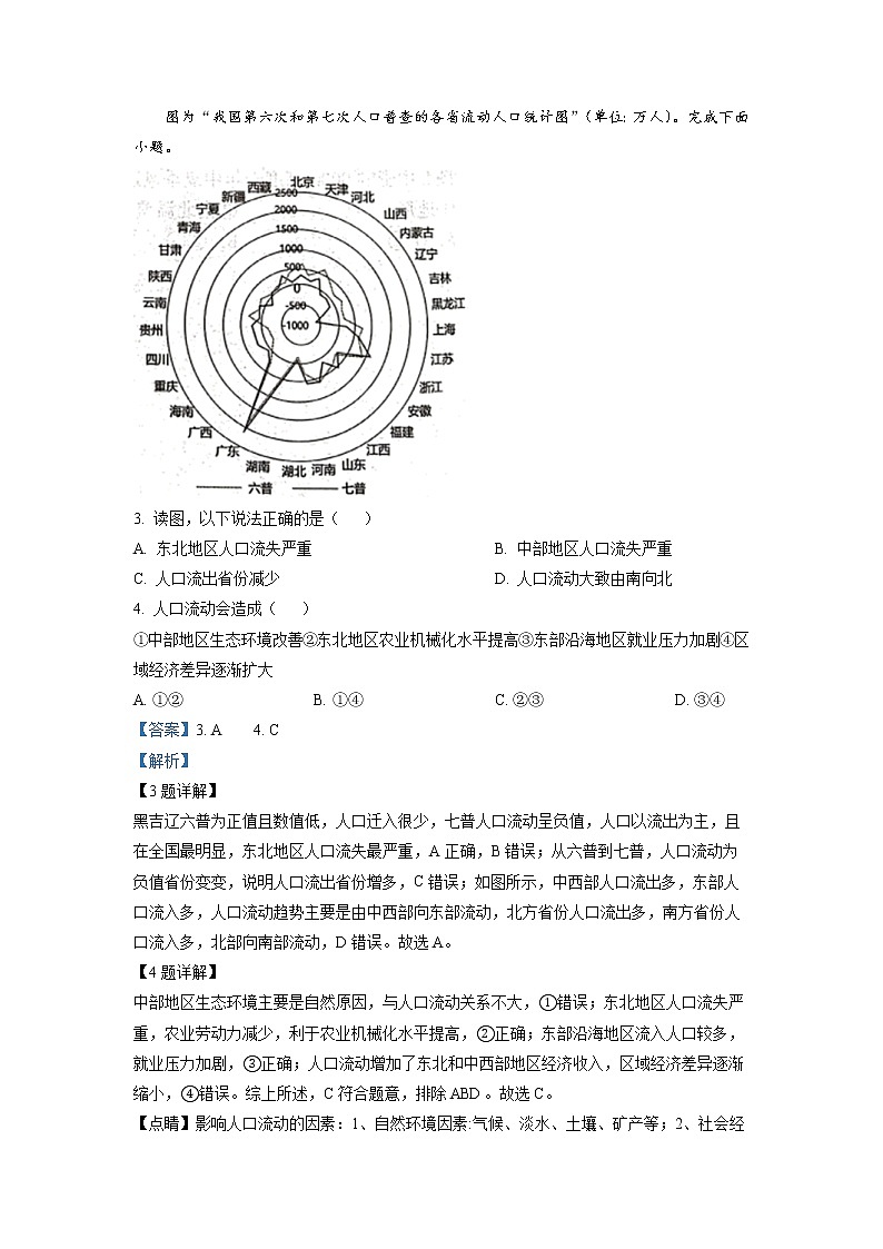 浙江省名校新高考研究联盟（Z20联盟）2022-2023学年高三地理第二次联考试题（Word版附解析）02