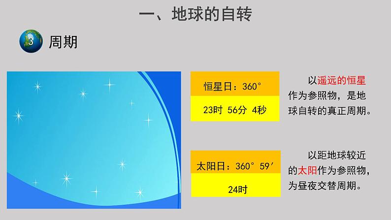 【教学课件】地球的自转和公转（第1课时）示范课件第8页