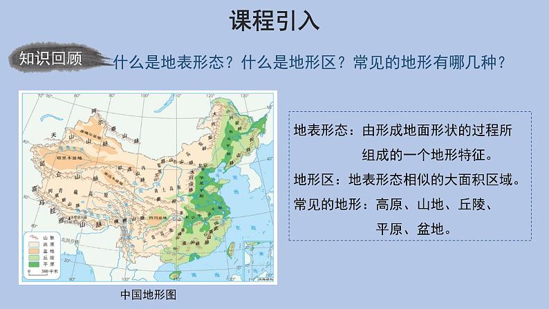 2.1塑造地表形态的力量（第1课时）示范课件第4页