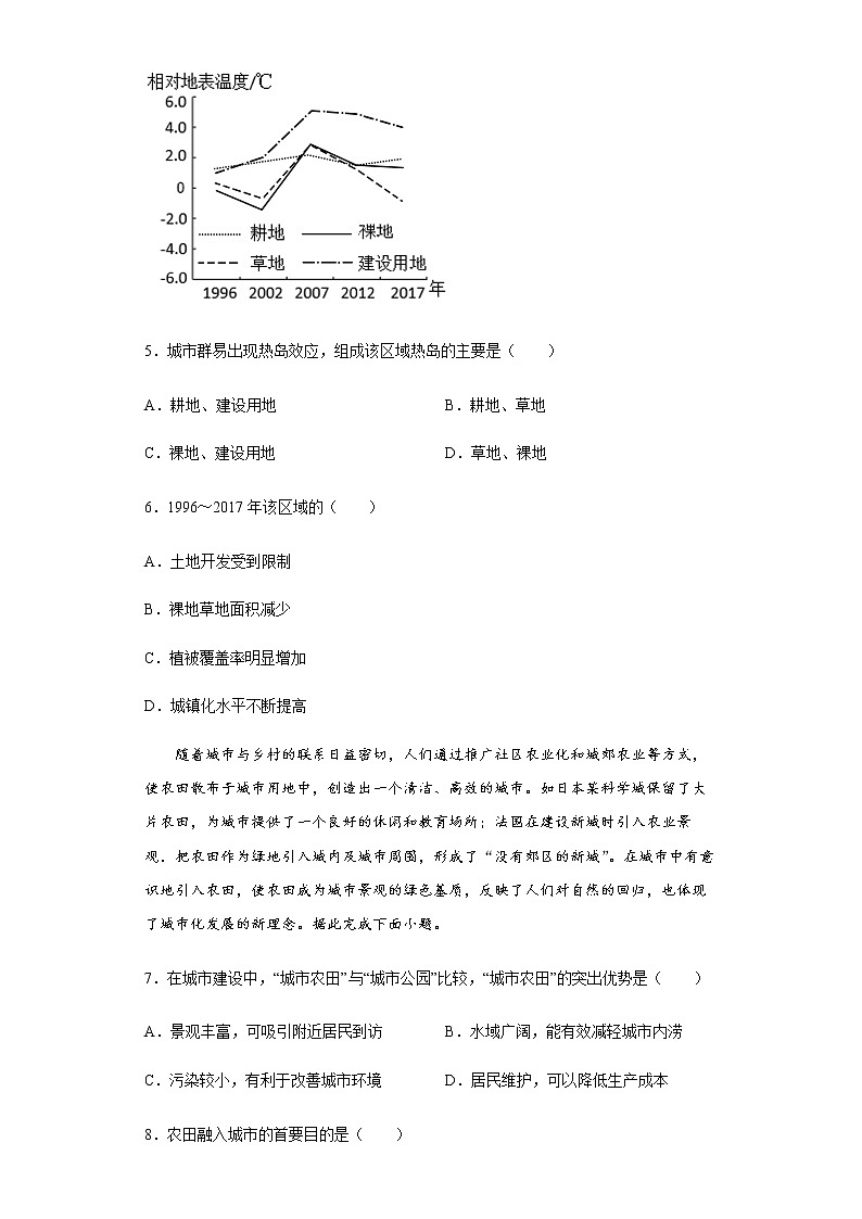 新高中地理高考热点05城镇建设与城市转型(答案版) 试卷03