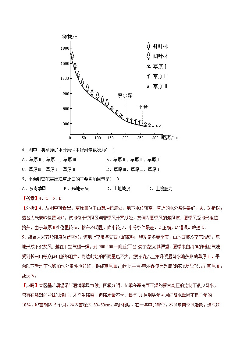 新高中地理高考专题06自然地理环境的整体性与差异性-2021年高考地理真题与模拟题分类训练（教师版含解析）第2页