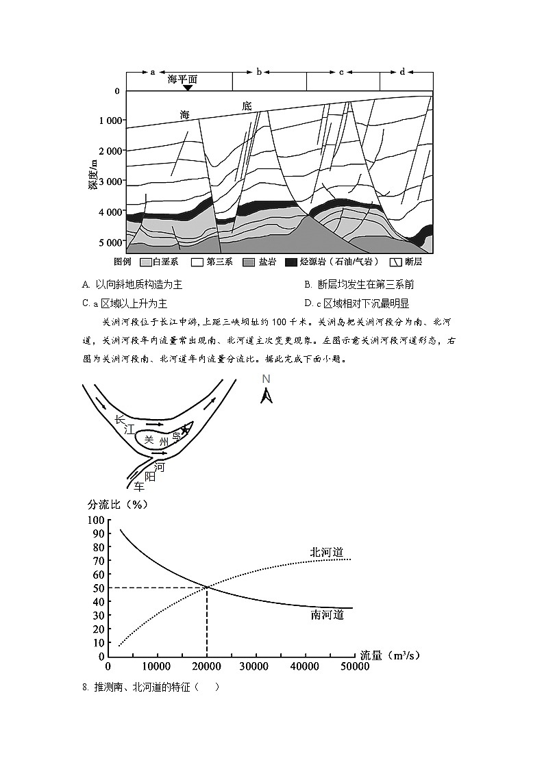 湖北省天门外国语学校2022-2023学年高二上学期12月月考地理试题（无答案）第3页