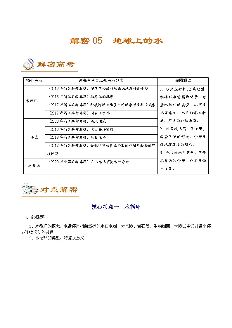 新高中地理高考解密05 地球上的水（讲义）-【高频考点解密】2021年浙江高考地理二轮复习讲义+分层训练01