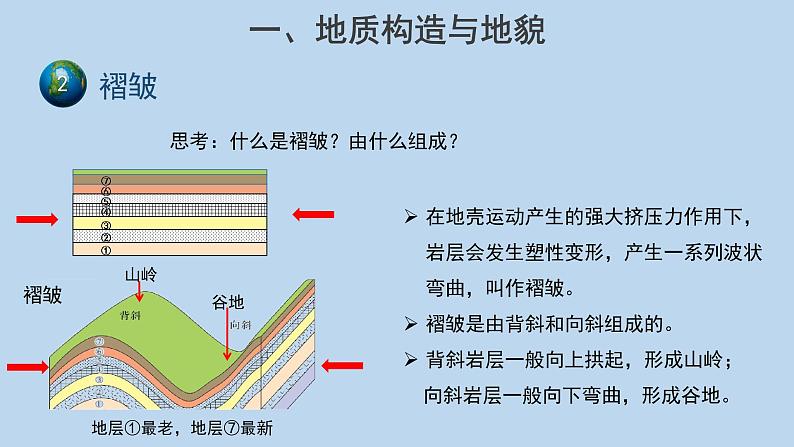2.2构造地貌的形成（第1课时）示范课件第5页